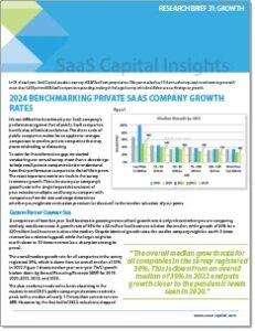 2024 Private B2B SaaS Company Growth Rate Benchmarks TM